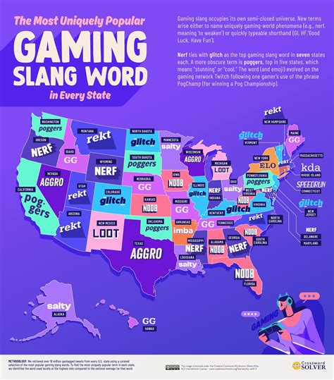 American States' Most Popular Slang Words, Mapped | Digg