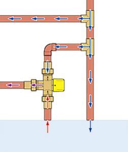 34+ mixing valve installation diagram - KarmenRoahdee