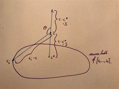 A Dutch Book argument for linear pooling