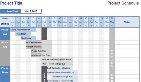 [Get 37+] Timeline Template For Business Plan