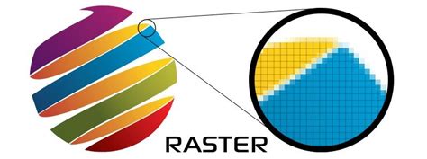 Raster vs Vector Graphics