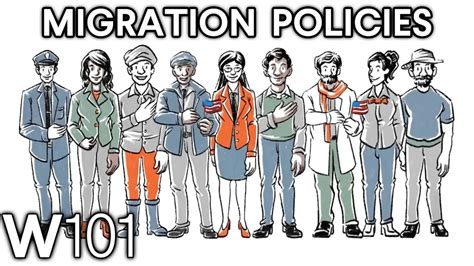 History of U.S. Immigration Policy | World101