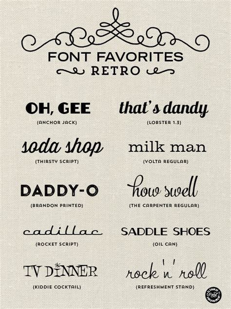 Font Favorites - Retro | Lettering, Retro font, Lettering fonts