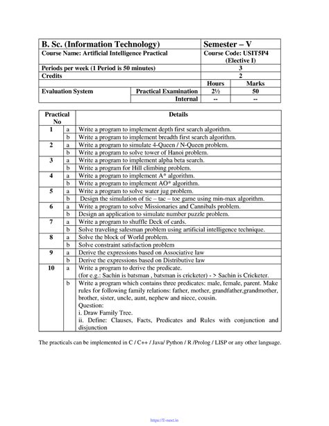 AI Practical Syllabus (E-next - 27 B. Sc. (Information Technology ...