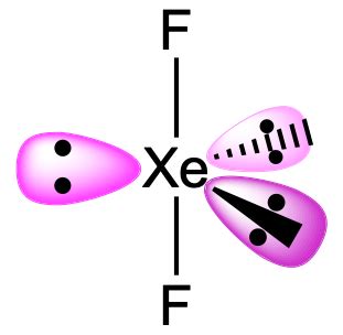 3-dimensional structure of Xenon difluoride