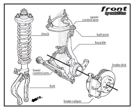 Replacing Suspension - Team Integra Forums - Team Integra