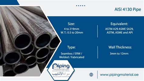 AISI 4130 pipe, g41300 seamless steel tube, 4130 chromoly tubing