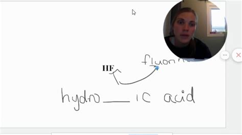 Binary Acids - YouTube