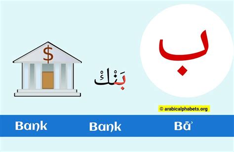 Arabic Letter Ba - (ب) Read & Write With Example