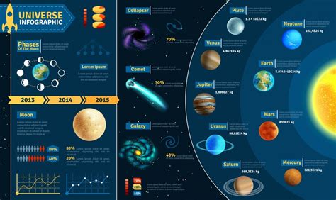 Free Vector | Universe infographic