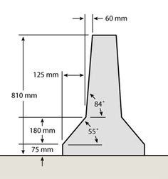 8 Best Jersey barrier ideas | jersey barrier, barrier, diorama 1:64