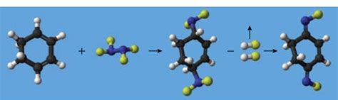 Some fluorine compounds that were originally meant for use in... | Download Scientific Diagram