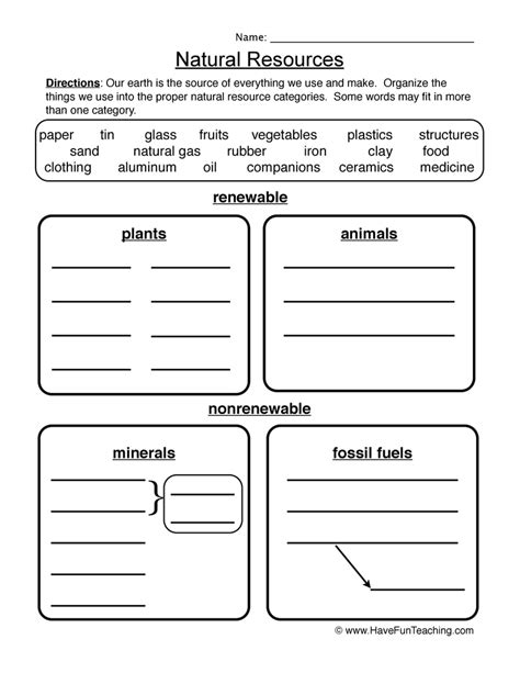 Natural Resources Sorting Worksheet by Teach Simple