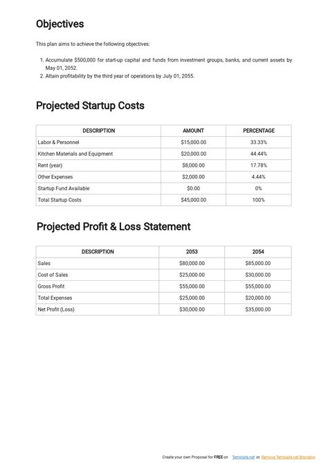 Startup Business Plan Financial Template [Free PDF] | Template.net