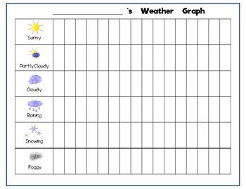 FREE Monthly Weather Graph by Elementary Otter | TpT