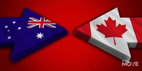 How To Move To Canada From Australia [2022]