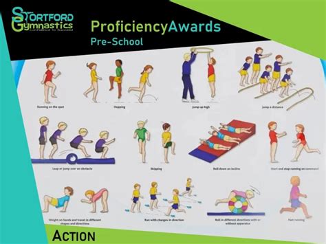 Stortford Gymnastics Club | Pre-School Gymnastics Awards