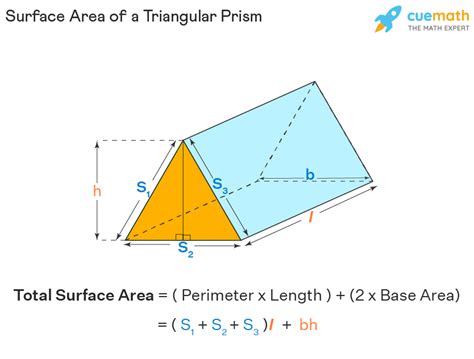 Surface Area of Triangular Prism - Formula, Examples