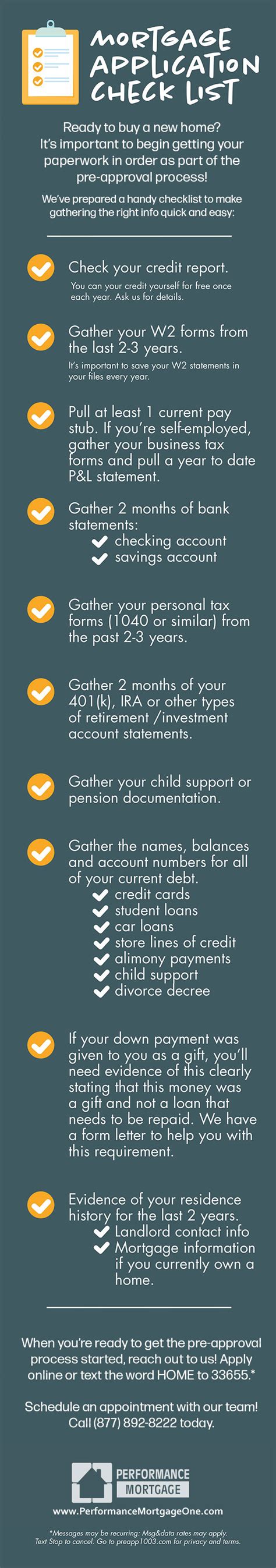 Infographic: Your Mortgage Application Checklist | Mortgages Solutions