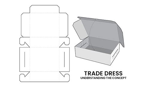 Trade Dress – Understanding The Concept - A.K. Legal & Associates