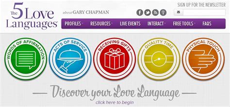 Featured Resource: Five Love Languages - Marriage Resource Centre