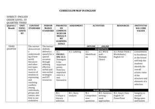 CURRICULUM-MAP-IN-ENGLISH-10-3RDQUARTER.docx