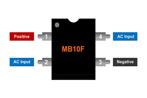 MB10F Bridge Rectifier Pinout, Datasheet, Equivalent, Circuit, and Specifications