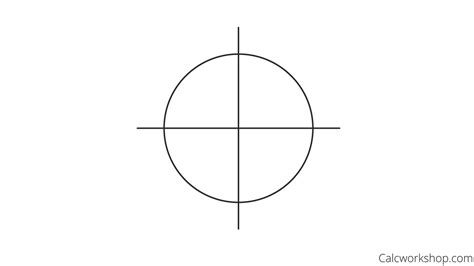 Lanes7176: Conic Sections Circle - Conic sections - summary / If the ...