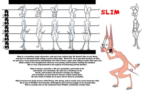 Slim Character model sheet by shottsy85 on DeviantArt