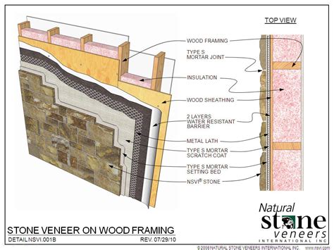 Architects Specifications - Fond du Lac Natural Stone