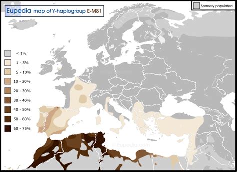 E1b1b1 and J2 in Balkans and Italy