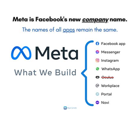 A 2nd wave of layoffs at Meta; 10,000 jobs are cut - Democratic ...