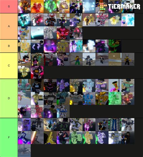 Yba Stand Tierlist Vamp Rework Tier List Community Rankings Tiermaker | SexiezPix Web Porn