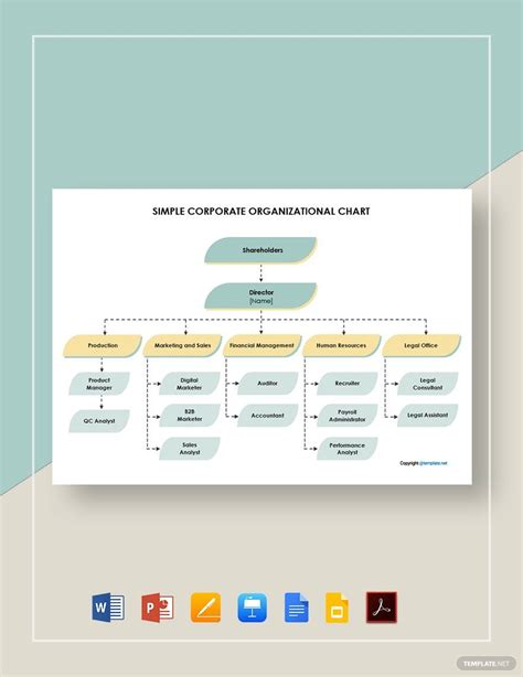 Google Docs Organizational Chart Template