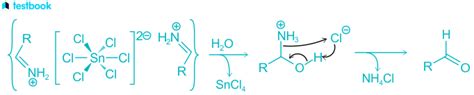 Stephen’s reaction mechanism: Learn about its steps, examples and mechanism