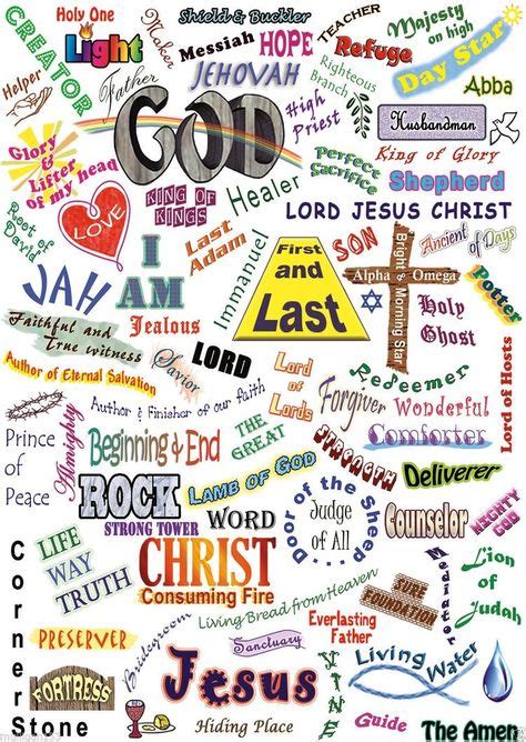 Pin by Daveena Hanson on Word Art | Names of god, Jesus bible ...