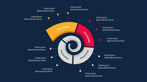 Spiral Model SDLC Diagram Template - SlideModel