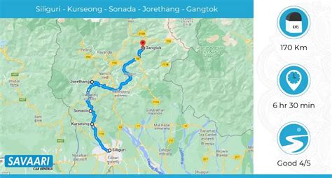 Siliguri to Gangtok Road Trip with best route and travel information