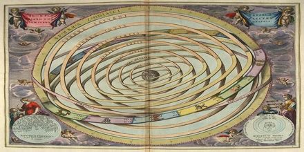 Ptolemy’s Geocentric Model - Assignment Point