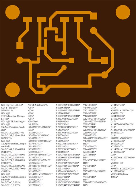 Gerber files: what are they & how are they used by your PCB manufacturer