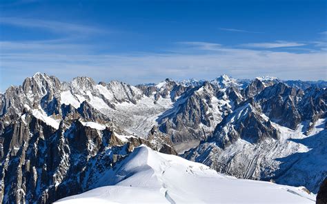 The Most Beautiful Panorama of The French Alps