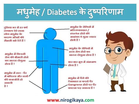 Diabetes Side Effects In Hindi - DiabetesWalls