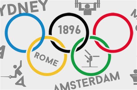 How Well Do You Know The Olympic Games Host Cities?