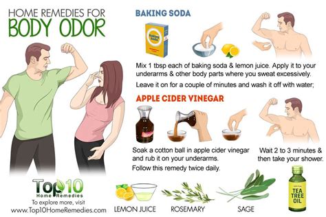 Home Remedies for Body Odor | Top 10 Home Remedies