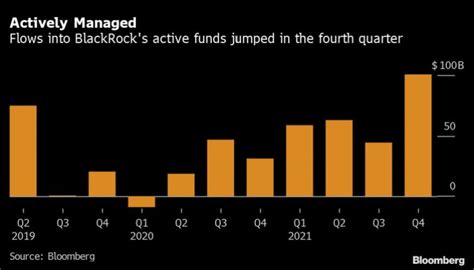 BlackRock hits a record $10 trillion assets under management | Financial Markets News | Al Jazeera