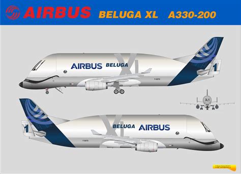 the latest Super XL Beluga for the Airbus delivery team, based on Airbus A330-200. | Flugzeug