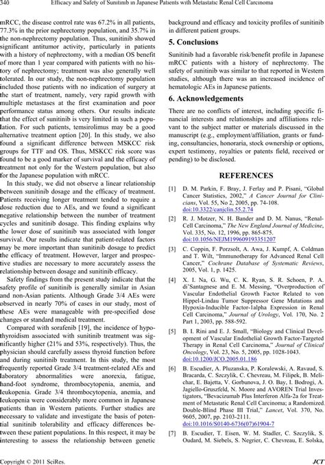 Efficacy and Safety of Sunitinib in Japanese Patients with Metastatic ...