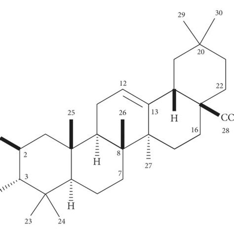 Chemical structure of maslinic acid, isolated from the MeOH extract... | Download Scientific Diagram