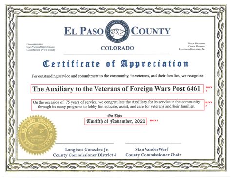 Certificate of Appreciation Request Form - El Paso County Colorado