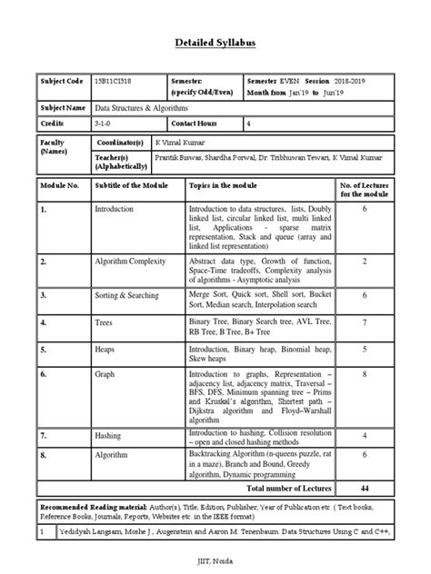 DSA Syllabus | PDF | Applied Mathematics | Discrete Mathematics